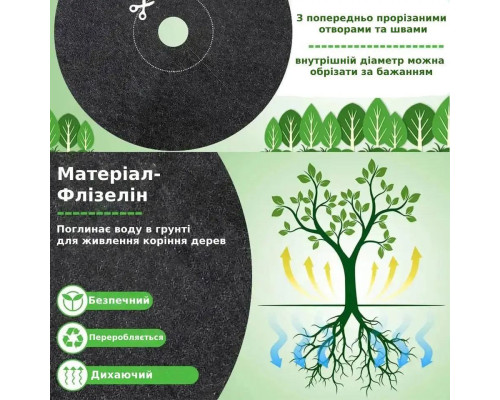 Коло пристовбурне Діаметр 120 см